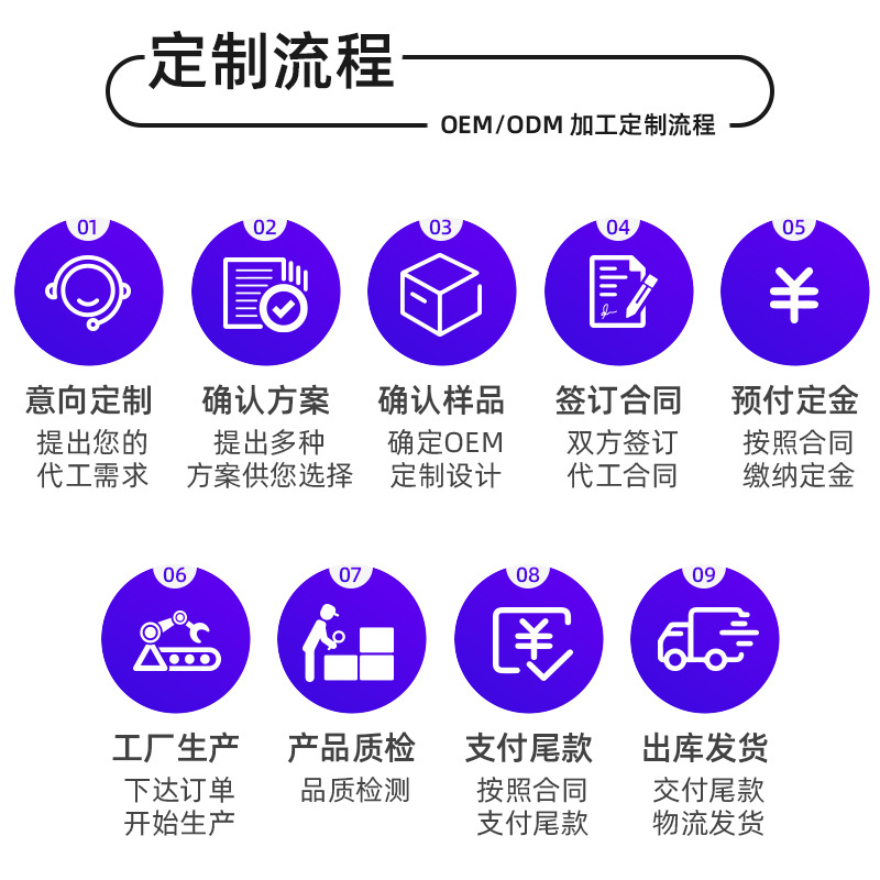 防滑袜详情