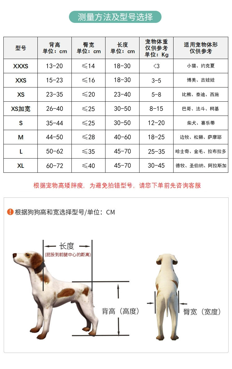 测量方法及型号选择